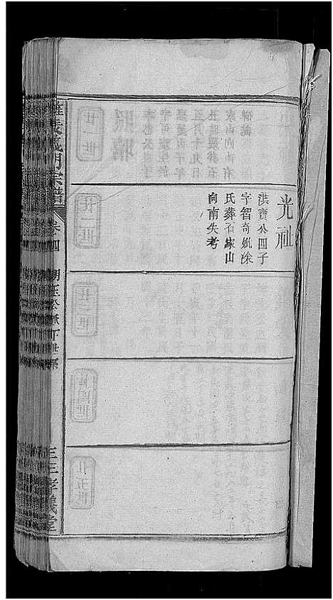 [未知]旌表义门宗谱_46卷-义门宗谱_Jing Biao Yi Men (江西) 旌表义门家谱_六.pdf