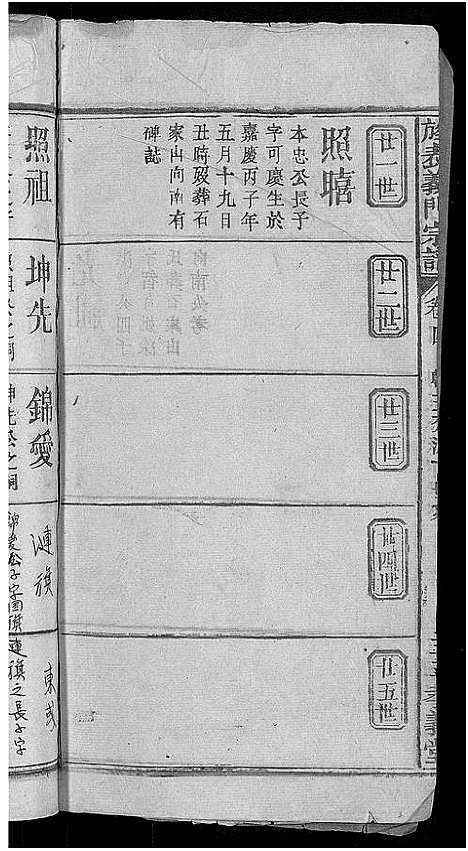 [未知]旌表义门宗谱_46卷-义门宗谱_Jing Biao Yi Men (江西) 旌表义门家谱_六.pdf