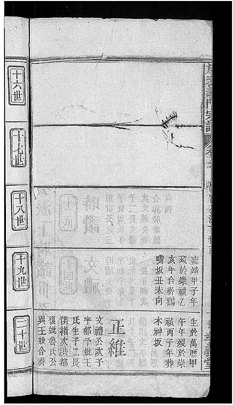 [未知]旌表义门宗谱_46卷-义门宗谱_Jing Biao Yi Men (江西) 旌表义门家谱_八.pdf