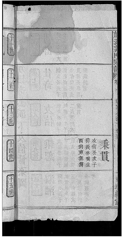 [未知]旌表义门宗谱_46卷-义门宗谱_Jing Biao Yi Men (江西) 旌表义门家谱_九.pdf