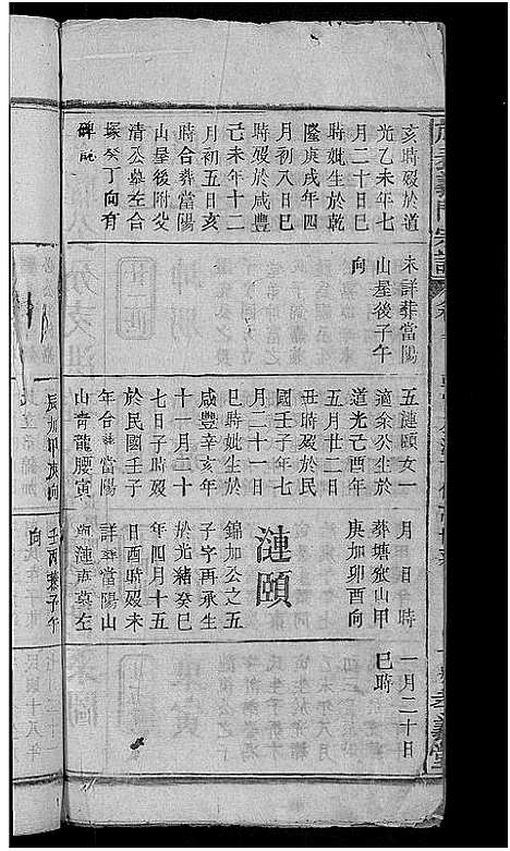 [未知]旌表义门宗谱_46卷-义门宗谱_Jing Biao Yi Men (江西) 旌表义门家谱_十一.pdf