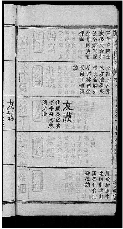 [未知]旌表义门宗谱_46卷-义门宗谱_Jing Biao Yi Men (江西) 旌表义门家谱_十二.pdf