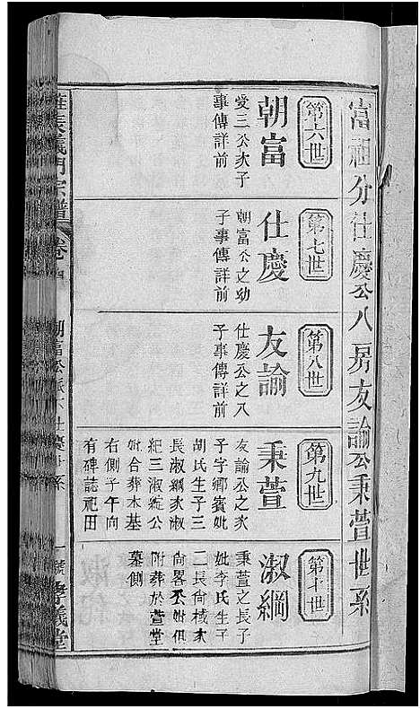 [未知]旌表义门宗谱_46卷-义门宗谱_Jing Biao Yi Men (江西) 旌表义门家谱_十八.pdf