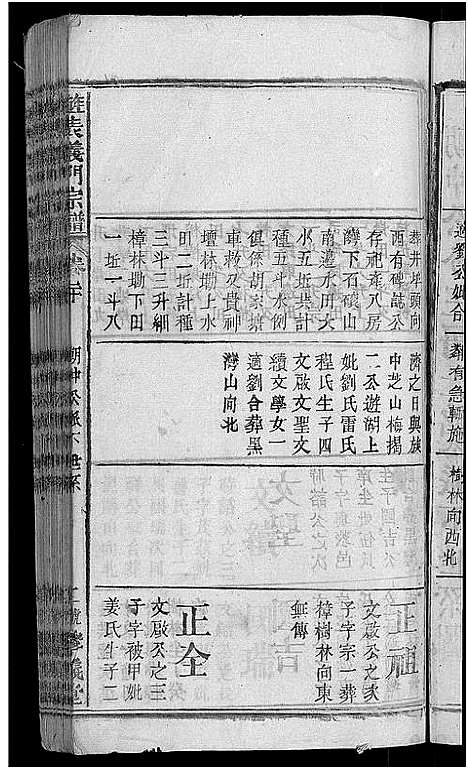 [未知]旌表义门宗谱_46卷-义门宗谱_Jing Biao Yi Men (江西) 旌表义门家谱_二十四.pdf