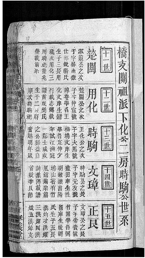 [未知]旌表义门宗谱_46卷-义门宗谱_Jing Biao Yi Men (江西) 旌表义门家谱_四十四.pdf