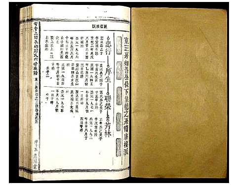 [未知]雩会上关承乡邹氏六修族谱 (江西) 雩会上关承乡邹氏六修家谱_十.pdf