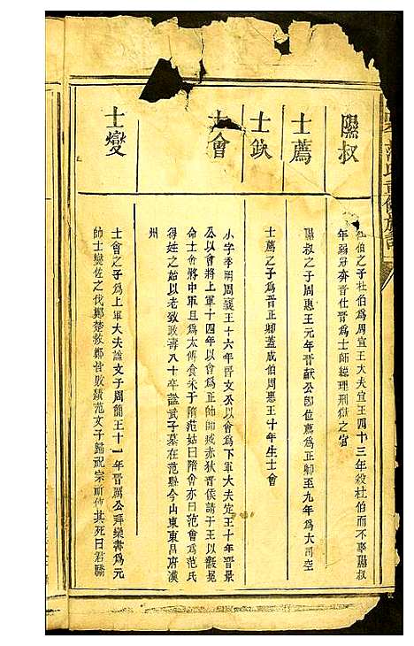 [未知]高平范氏重修族谱 (江西) 高平范氏重修家谱_一.pdf