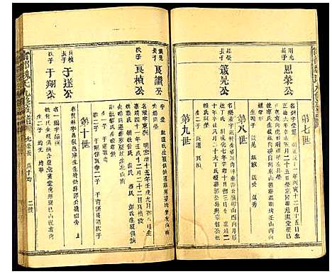 [魏]甯都魏氏九修族谱 (江西) 甯都魏氏九修家谱_三.pdf