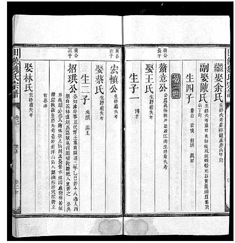 [魏]田饶魏氏宗谱_4卷 (江西) 田饶魏氏家谱_三.pdf