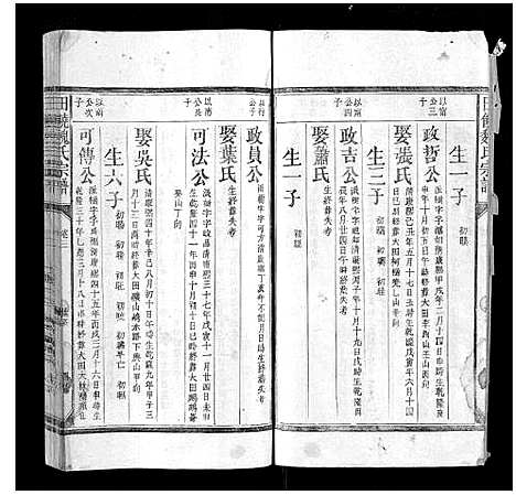 [魏]田饶魏氏宗谱_4卷 (江西) 田饶魏氏家谱_四.pdf