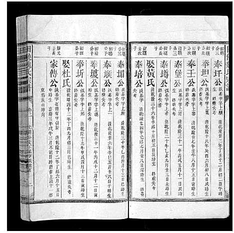 [魏]田饶魏氏宗谱_4卷 (江西) 田饶魏氏家谱_六.pdf