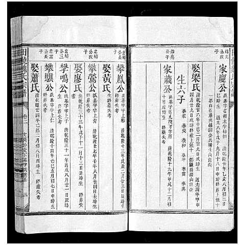 [魏]田饶魏氏宗谱_4卷 (江西) 田饶魏氏家谱_六.pdf