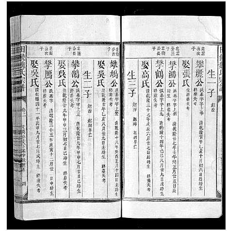 [魏]田饶魏氏宗谱_4卷 (江西) 田饶魏氏家谱_六.pdf