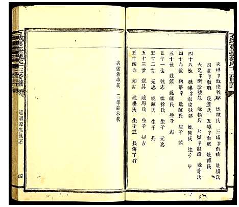 [魏]石城唐台魏氏十三修谱 (江西) 石城唐台魏氏十三修谱_二.pdf