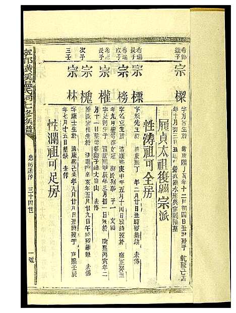 [温]璜溪温氏七修族谱 (江西) 璜溪温氏七修家谱_八.pdf