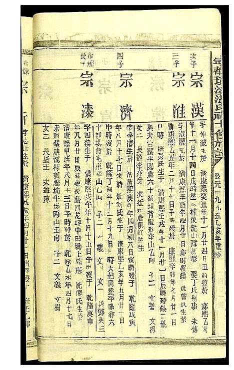 [温]璜溪温氏七修族谱 (江西) 璜溪温氏七修家谱_八.pdf