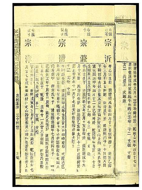 [温]璜溪温氏七修族谱 (江西) 璜溪温氏七修家谱_八.pdf