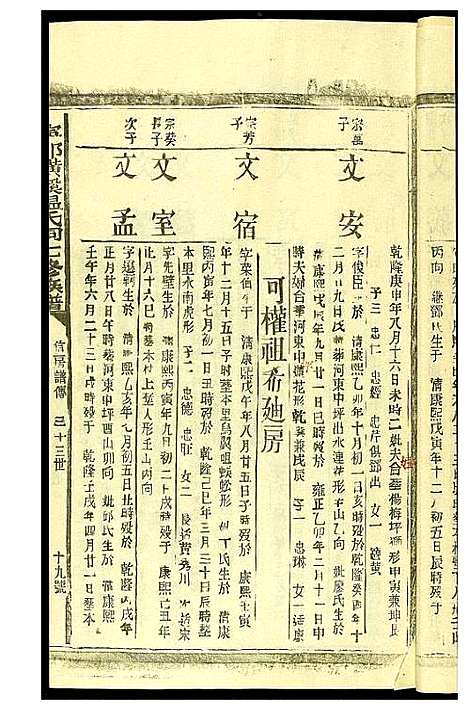 [温]璜溪温氏七修族谱 (江西) 璜溪温氏七修家谱_九.pdf