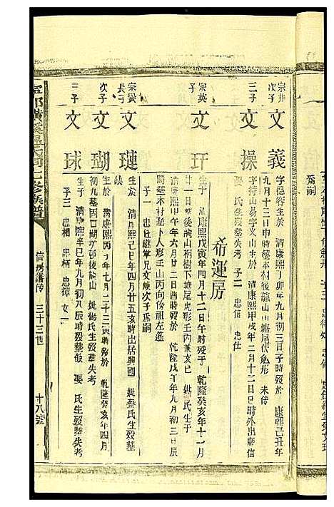 [温]璜溪温氏七修族谱 (江西) 璜溪温氏七修家谱_九.pdf