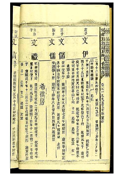 [温]璜溪温氏七修族谱 (江西) 璜溪温氏七修家谱_九.pdf