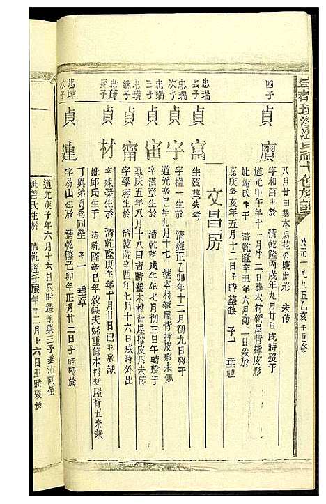 [温]璜溪温氏七修族谱 (江西) 璜溪温氏七修家谱_十.pdf