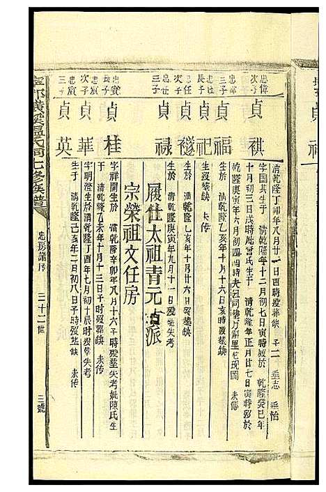 [温]璜溪温氏七修族谱 (江西) 璜溪温氏七修家谱_十.pdf