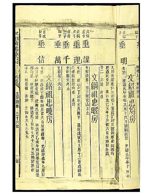 [温]璜溪温氏七修族谱 (江西) 璜溪温氏七修家谱_十一.pdf