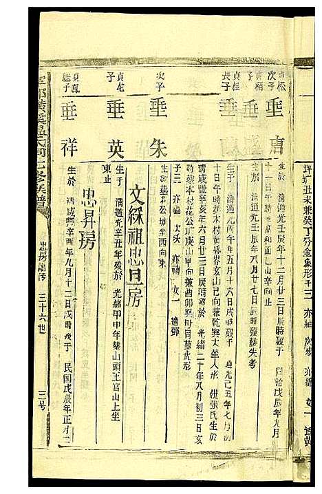 [温]璜溪温氏七修族谱 (江西) 璜溪温氏七修家谱_十一.pdf