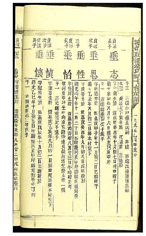 [温]璜溪温氏七修族谱 (江西) 璜溪温氏七修家谱_十二.pdf