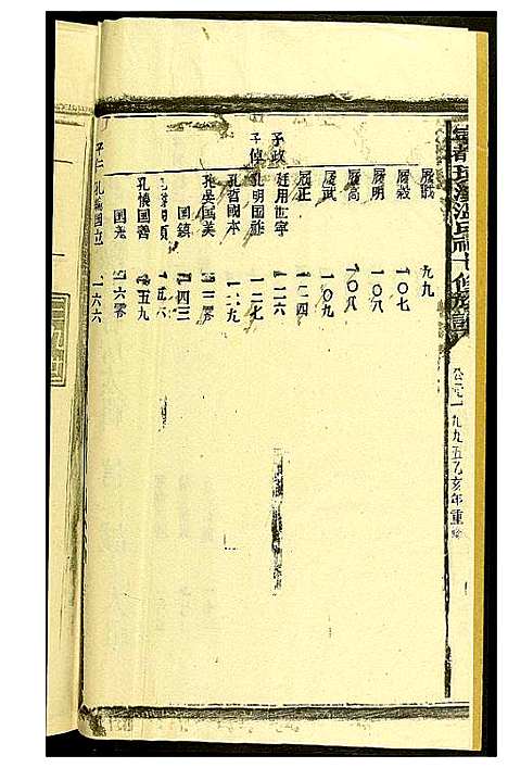 [温]璜溪温氏七修族谱 (江西) 璜溪温氏七修家谱_十四.pdf