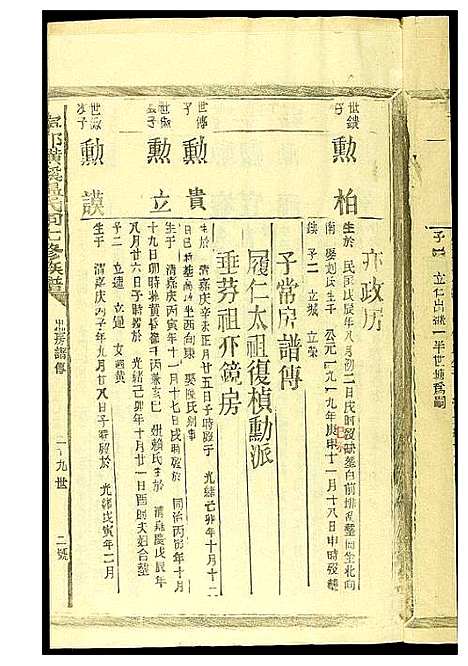 [温]璜溪温氏七修族谱 (江西) 璜溪温氏七修家谱_十四.pdf