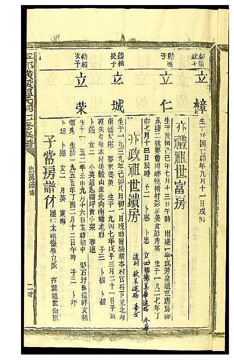 [温]璜溪温氏七修族谱 (江西) 璜溪温氏七修家谱_十五.pdf