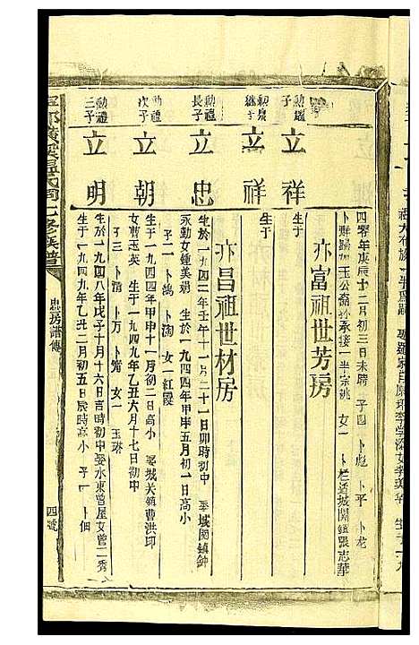 [温]璜溪温氏七修族谱 (江西) 璜溪温氏七修家谱_十五.pdf