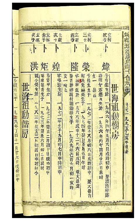 [温]璜溪温氏七修族谱 (江西) 璜溪温氏七修家谱_十六.pdf