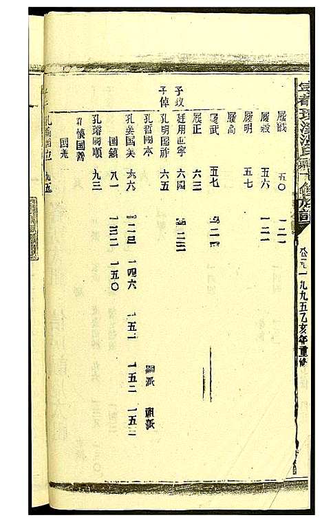 [温]璜溪温氏七修族谱 (江西) 璜溪温氏七修家谱_十七.pdf