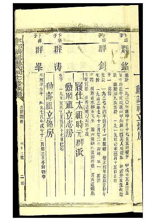 [温]璜溪温氏七修族谱 (江西) 璜溪温氏七修家谱_十七.pdf