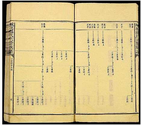 [温]城北太原温氏六修族谱_不分卷-Cheng Bei Tai Yuan Wen Shi Liu Xiu_城北温氏六修族谱 (江西) 城北太原温氏六修家谱_二.pdf