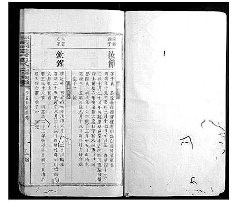 [温]坝溪祠堂村温氏七修族谱 (江西) 坝溪祠堂村温氏七修家谱_六.pdf