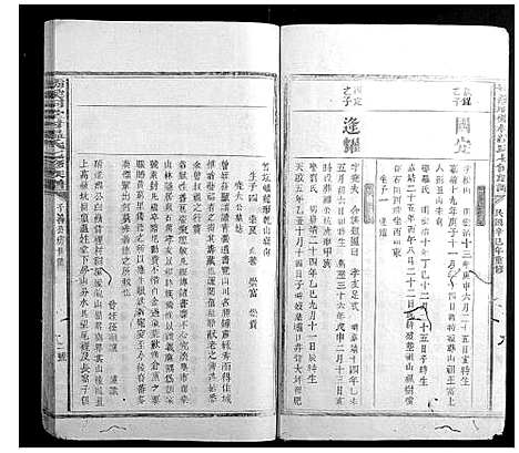 [温]坝溪祠堂村温氏七修族谱 (江西) 坝溪祠堂村温氏七修家谱_六.pdf