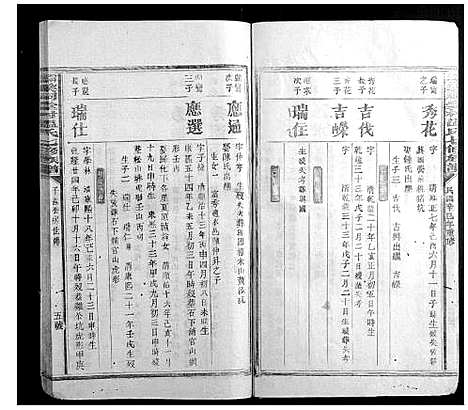 [温]坝溪祠堂村温氏七修族谱 (江西) 坝溪祠堂村温氏七修家谱_六.pdf