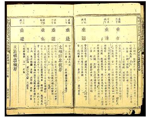 [温]宁都璜溪温祠六修族谱 (江西) 宁都璜溪温祠六修家谱_九.pdf