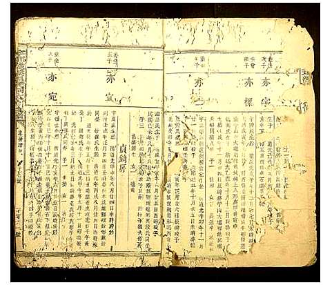 [温]宁都璜溪温祠六修族谱 (江西) 宁都璜溪温祠六修家谱_十一.pdf