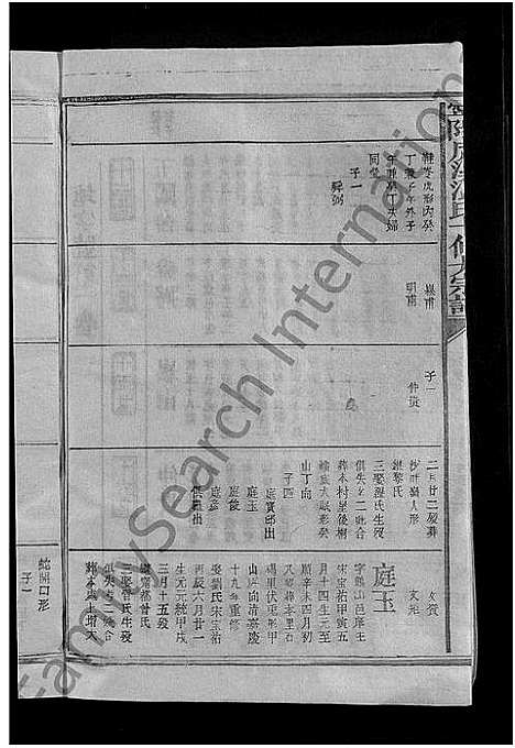 [温]宁阳虎溪温氏十修大宗谱_18卷-宁阳虎溪温氏族谱_虎溪温氏十修族谱 (江西) 宁阳虎溪温氏十修大家谱_十四.pdf