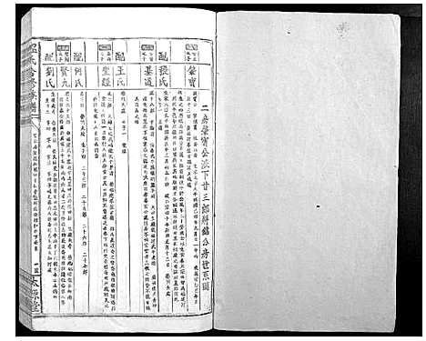 [温]温氏何修族谱_不分卷 (江西) 温氏何修家谱_五.pdf