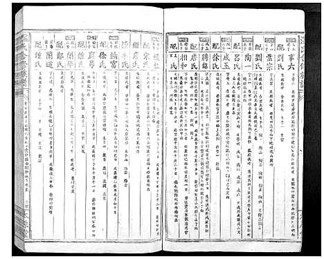 [温]温氏何修族谱_不分卷 (江西) 温氏何修家谱_五.pdf