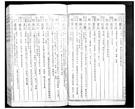 [温]温氏何修族谱_不分卷 (江西) 温氏何修家谱_五.pdf