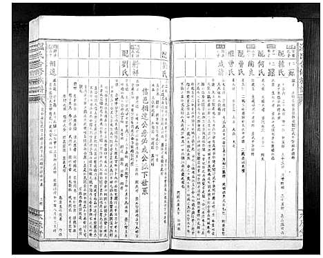 [温]温氏何修族谱_不分卷 (江西) 温氏何修家谱_六.pdf