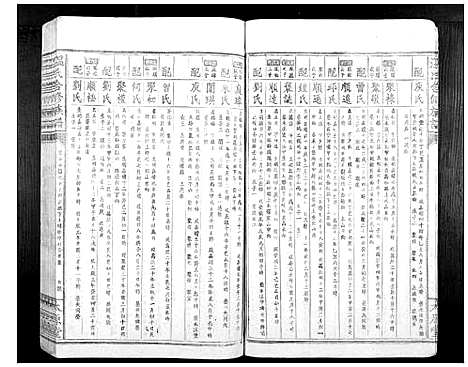 [温]温氏何修族谱_不分卷 (江西) 温氏何修家谱_六.pdf