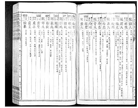 [温]温氏何修族谱_不分卷 (江西) 温氏何修家谱_七.pdf