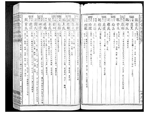 [温]温氏何修族谱_不分卷 (江西) 温氏何修家谱_七.pdf